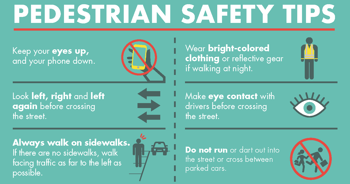 A graphic illustrating pedestrian safety tips to prevent injuries, particularly in hit-and-run incidents