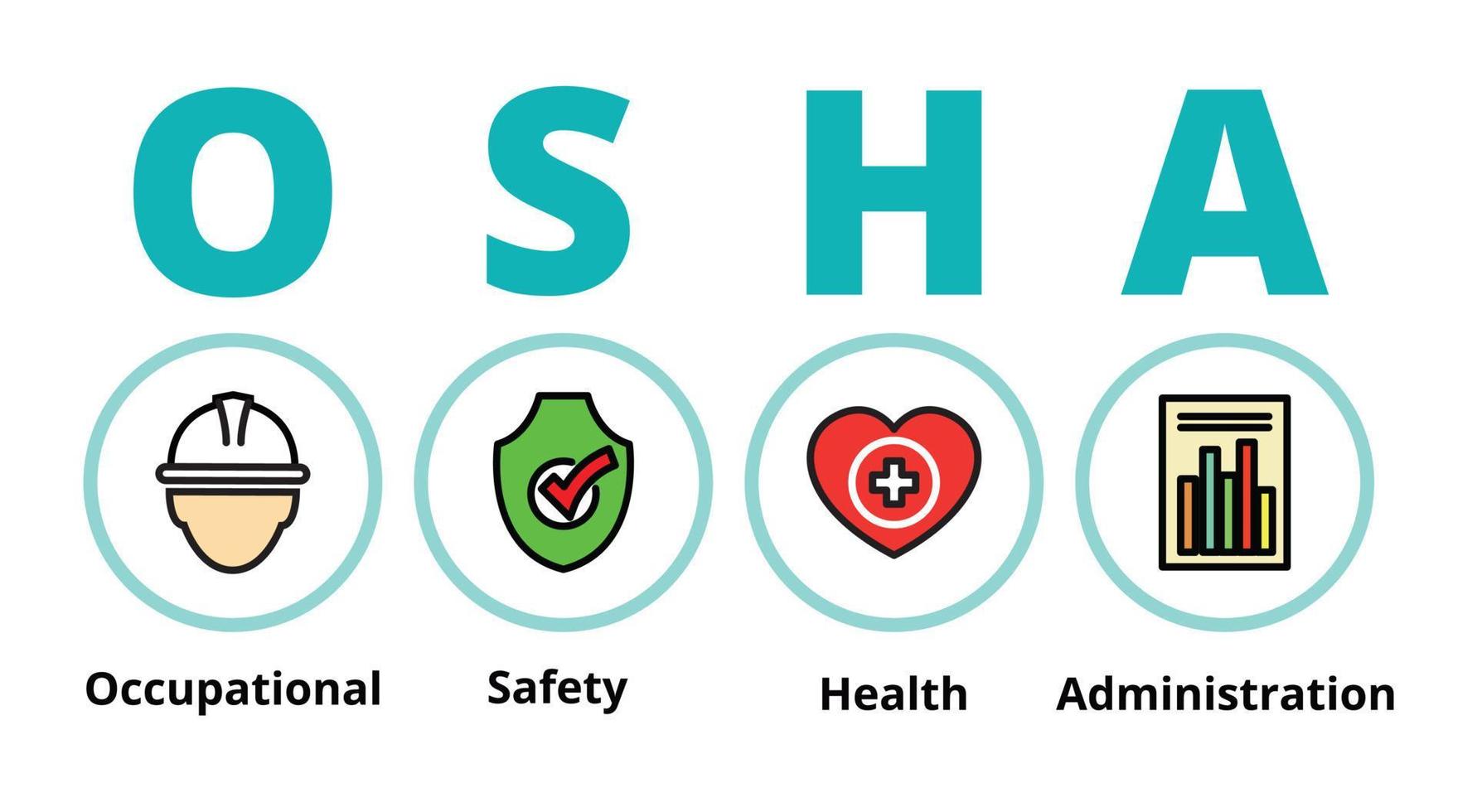 OSHA acronym spelled out with icons for Occupational Safety and Health Administration